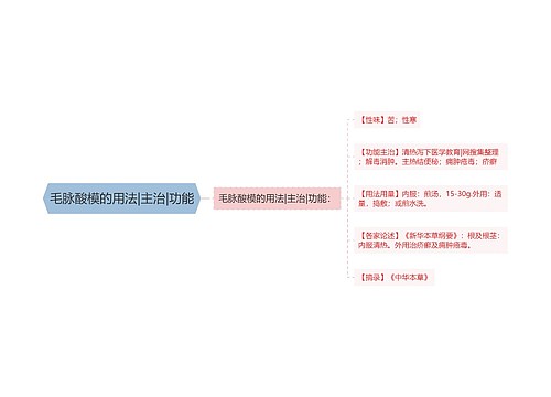 毛脉酸模的用法|主治|功能