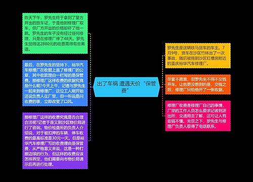 出了车祸 遭遇天价“保管费”