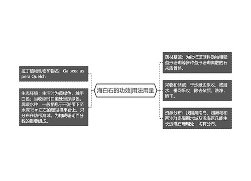 海白石的功效|用法用量