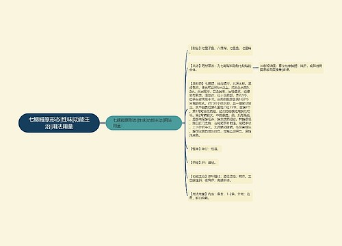 七鳃鳗原形态|性味|功能主治|用法用量