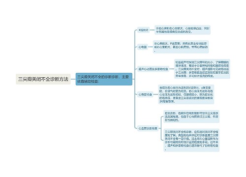 三尖瓣关闭不全诊断方法