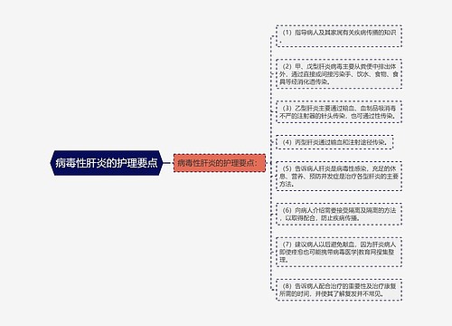 病毒性肝炎的护理要点