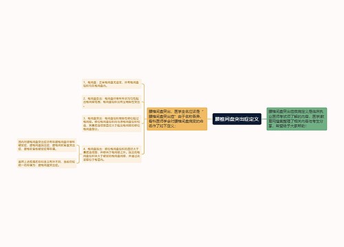 腰椎间盘突出症定义