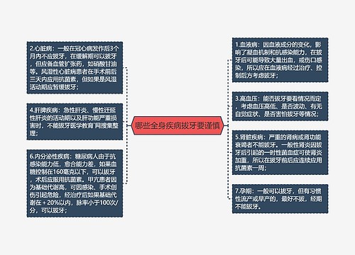 哪些全身疾病拔牙要谨慎