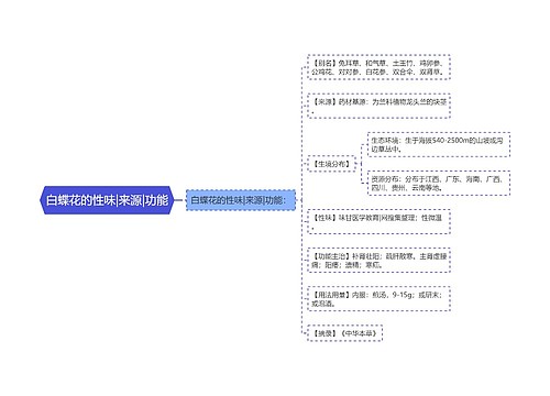 白蝶花的性味|来源|功能