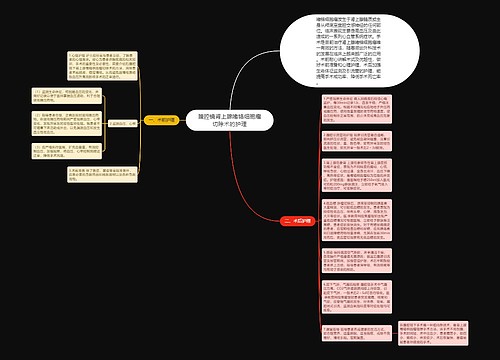 腹腔镜肾上腺嗜铬细胞瘤切除术的护理