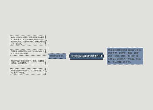 艾滋病肺系病症中医护理