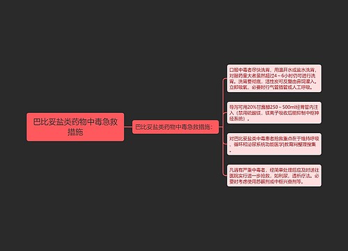 巴比妥盐类药物中毒急救措施
