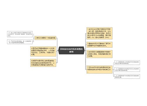 牙科综台治疗机各装置的使用