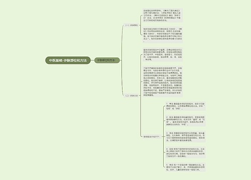 中医基础-诊脉部位和方法