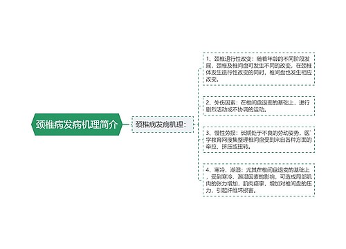 颈椎病发病机理简介