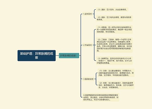 基础护理：异常脉搏的观察