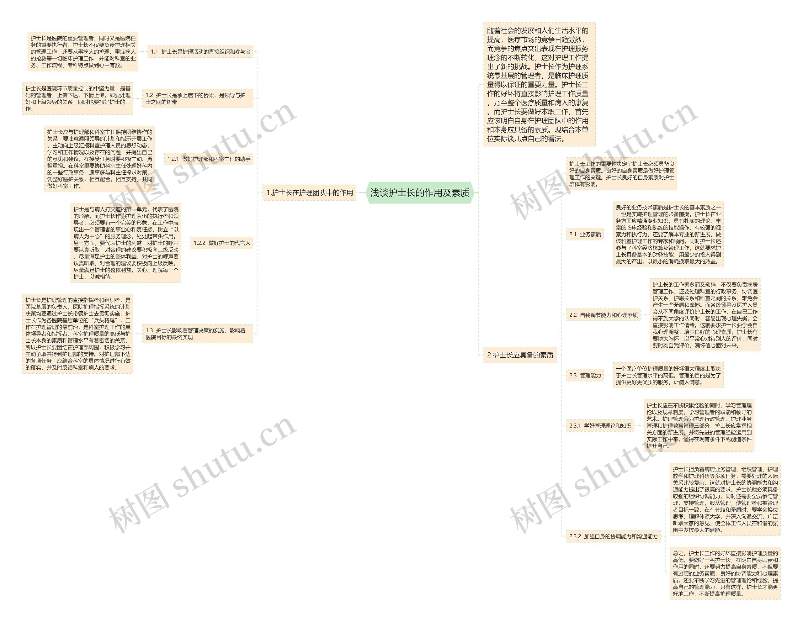 浅谈护士长的作用及素质 浅谈护士长的作用及素质
