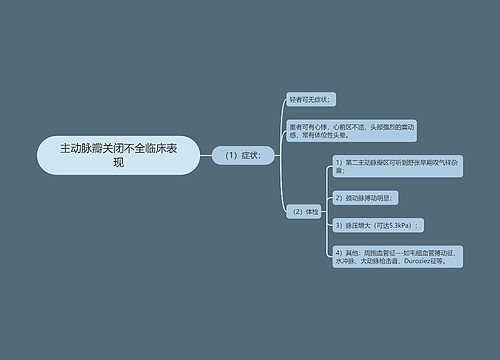 主动脉瓣关闭不全临床表现