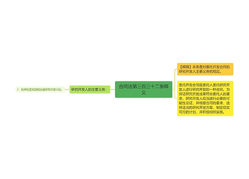 合同法第三百三十二条释义