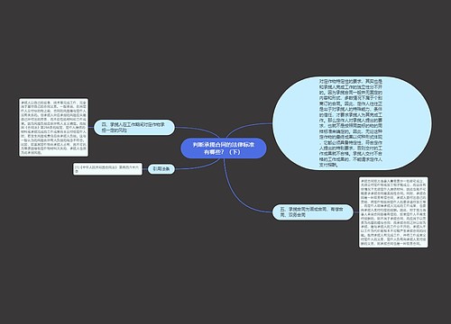 判断承揽合同的法律标准有哪些？（下）