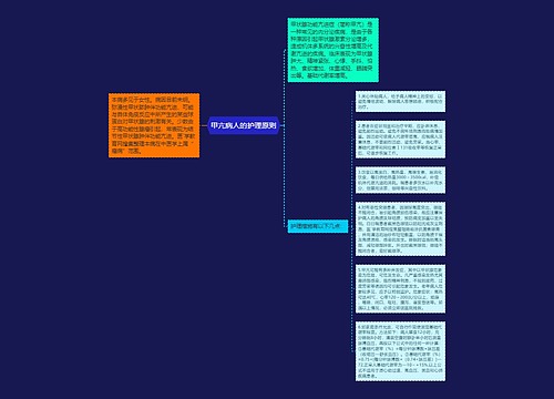 甲亢病人的护理原则