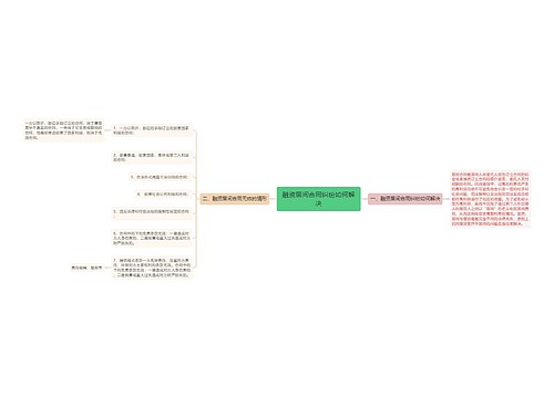 融资居间合同纠纷如何解决