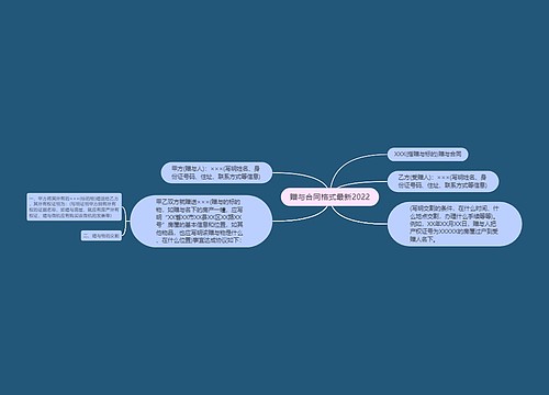 赠与合同格式最新2022