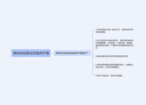 溃疡性结肠炎的临床护理