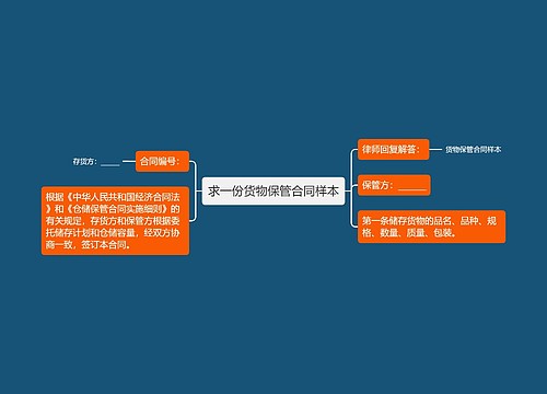 求一份货物保管合同样本