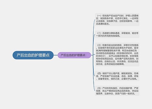 产后出血的护理要点