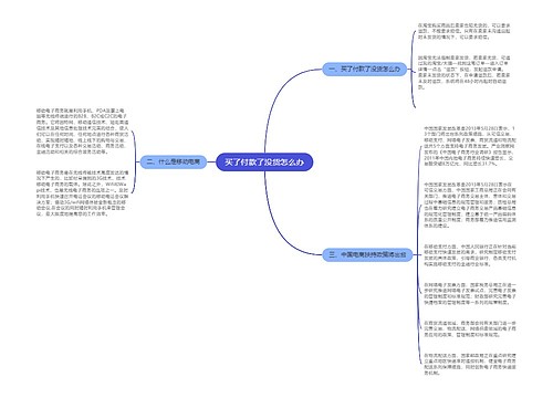 买了付款了没货怎么办