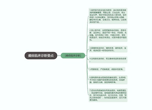 癫痫临床诊断要点