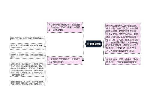 接吻的隐患