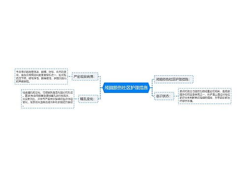 颅脑损伤社区护理措施