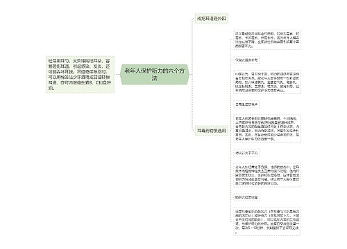 老年人保护听力的六个方法