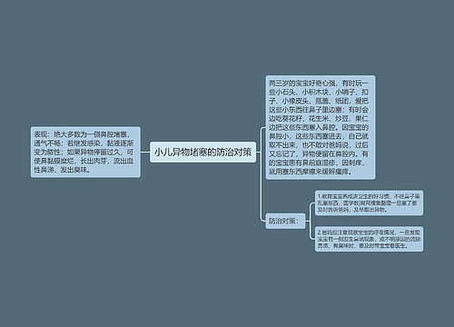 小儿异物堵塞的防治对策