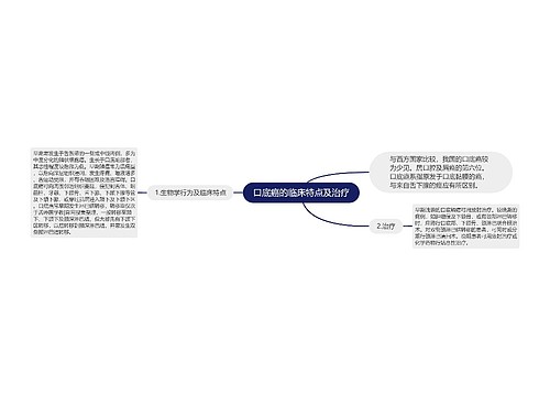 口底癌的临床特点及治疗