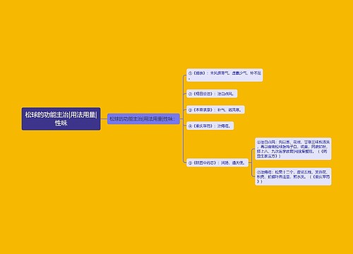 松球的功能主治|用法用量|性味
