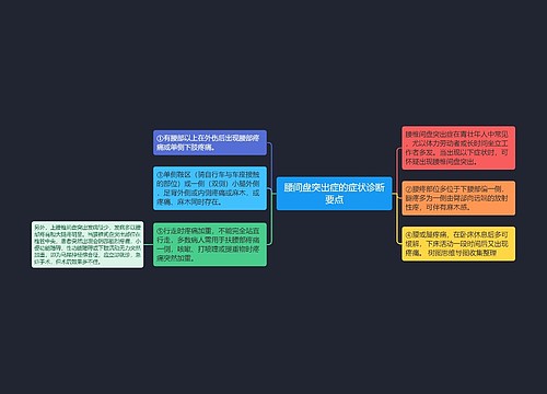 腰间盘突出症的症状诊断要点