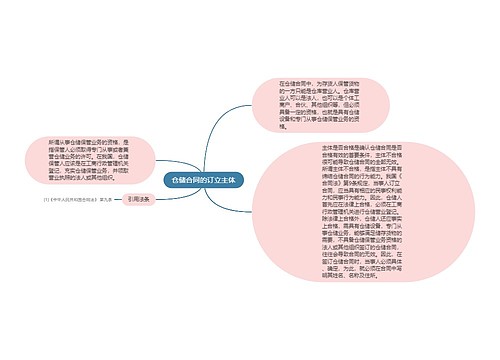 仓储合同的订立主体