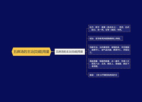 五痹汤的主治|功能|用量