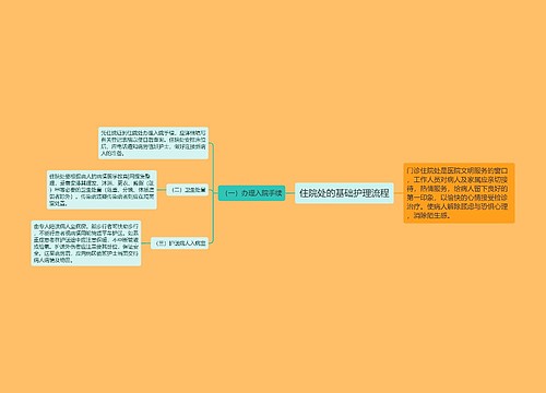 住院处的基础护理流程