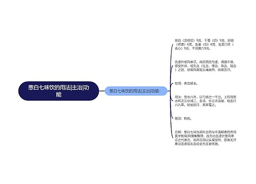 葱白七味饮的用法|主治|功能