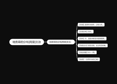 地贵草的分布|用量|主治