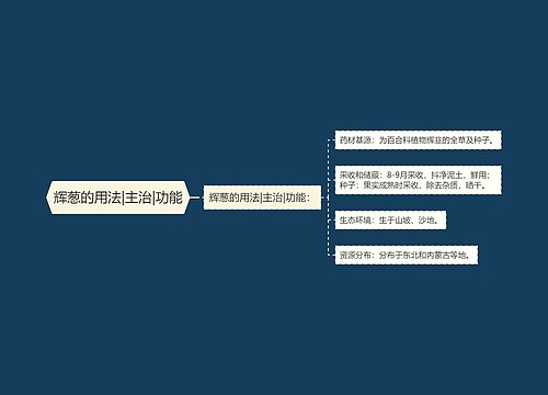 辉葱的用法|主治|功能