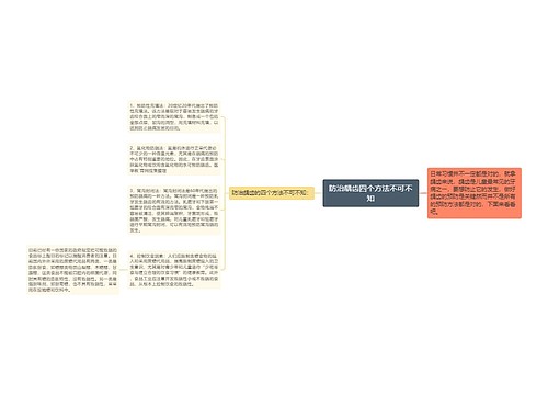 防治龋齿四个方法不可不知