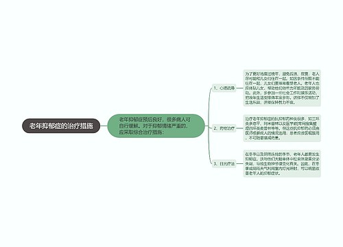 老年抑郁症的治疗措施