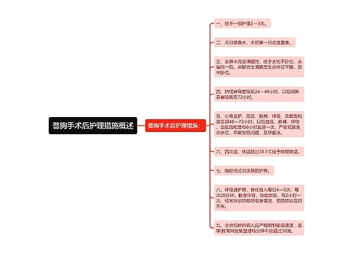 普胸手术后护理措施概述