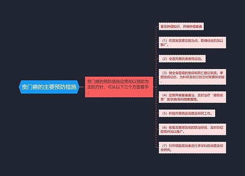 贲门癌的主要预防措施