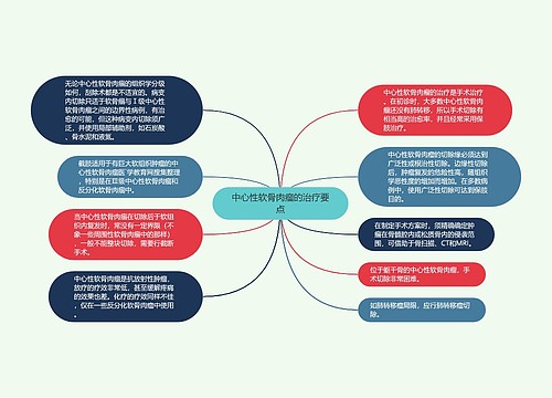 中心性软骨肉瘤的治疗要点