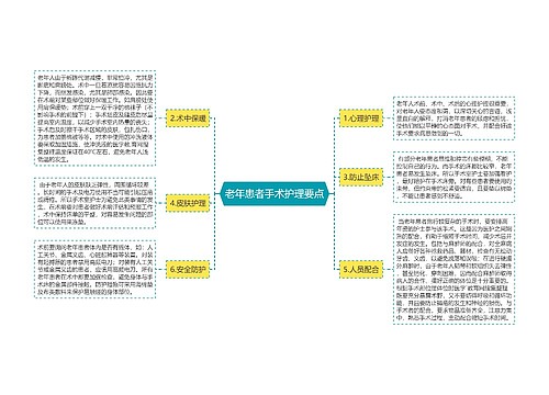 老年患者手术护理要点