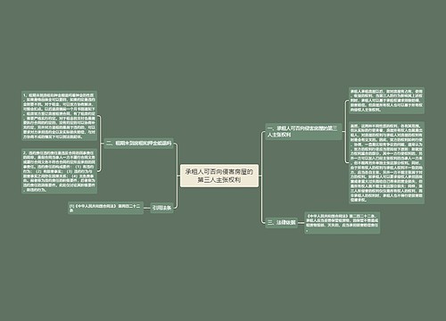 承租人可否向侵害房屋的第三人主张权利