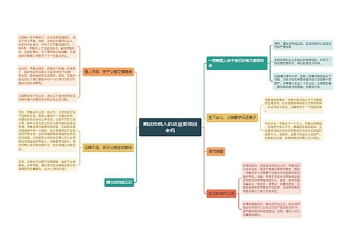 赠送给情人的房屋要得回来吗