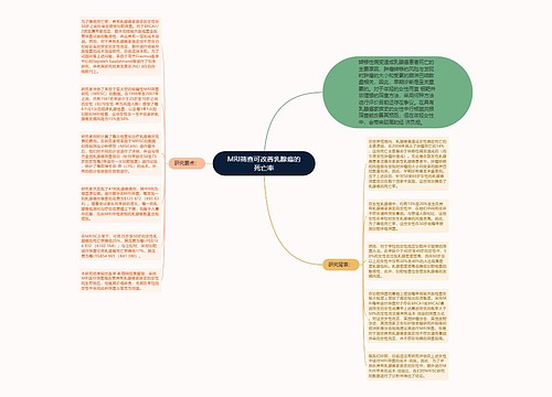 MRI筛查可改善乳腺癌的死亡率